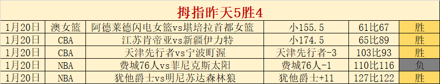 华东理工乒,乓精英斩获,大学生锦标,开云体育平台,开云体育官方网站,开云体育登录入口,开云体育app下载