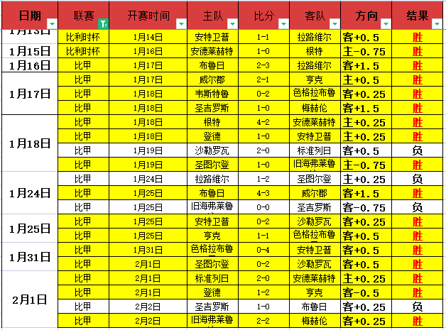 亚冬会男子,短道速滑,米决赛精彩,开云体育平台,开云体育官方网站,开云体育登录入口,开云体育app下载