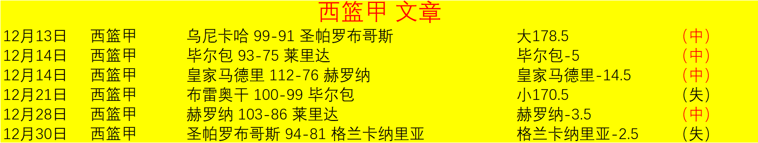 皇马新赛季,征程烽火连,战征程,开云体育平台,开云体育官方网站,开云体育登录入口,开云体育app下载