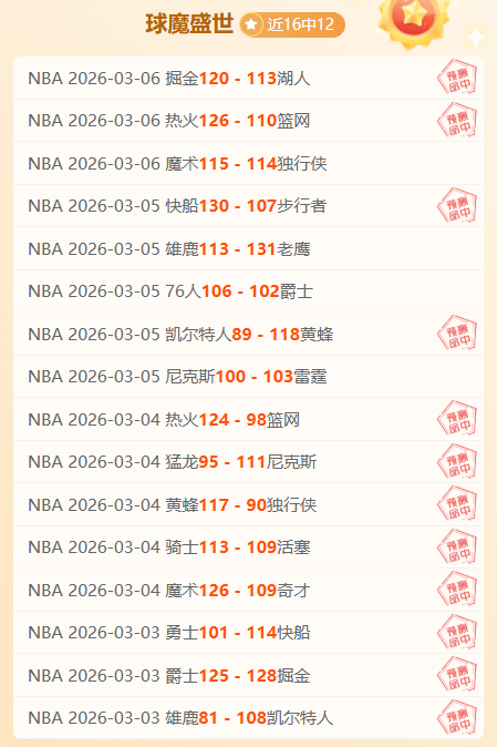 皇马新赛季,征程烽火连,战征程,开云体育平台,开云体育官方网站,开云体育登录入口,开云体育app下载