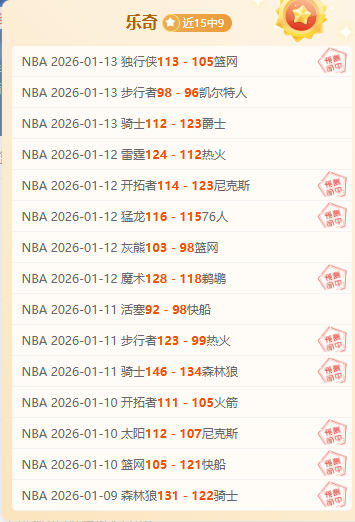 大乐透期号,专家推荐,质合分析前,开云体育平台,开云体育官方网站,开云体育登录入口,开云体育app下载