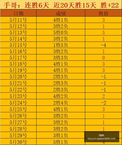 博德之门,攻略,一周内畅享,开云体育官网,开云体育App,开云体育直播,开云体育下载,开云体育入口