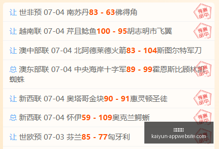 开云体育开,云体育官网,数据冲到,开云体育官网,开云体育App,开云体育直播,开云体育下载,开云体育入口