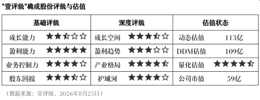 西超新星火力全开，多特蒙德遭遇连败黄潜2-0逆袭战报