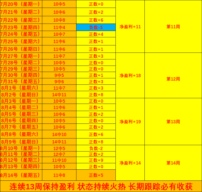跨界联名新玩法，电竞品牌再升级