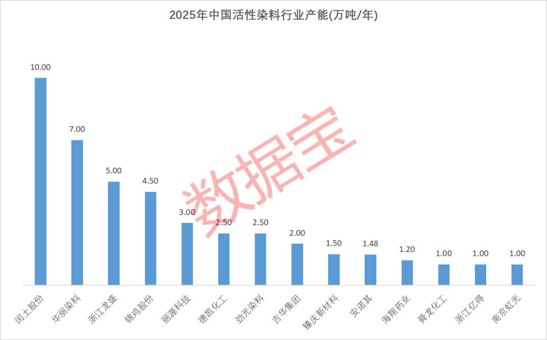 最后3天特惠独家：机核股东珍藏10期节目，免费收听不容错过