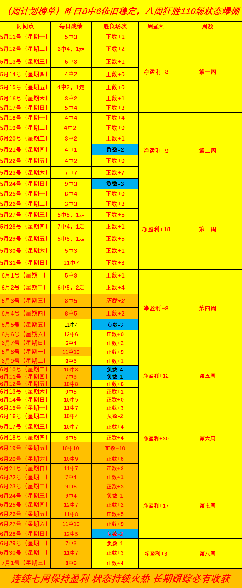 粉丝胜率狂,飙小美哈萨,克超实力解,开云体育官网,开云体育App,开云体育直播,开云体育下载,开云体育入口