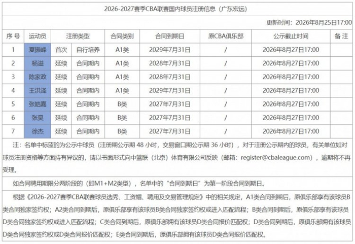 内维尔,在后弗格森,时代,开云体育官网,开云体育App,开云体育直播,开云体育下载,开云体育入口