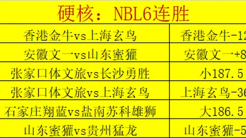 《CBA盛宴回顾：昨日双战告捷，巅峰对决北控，精彩瞬间不容错过！》