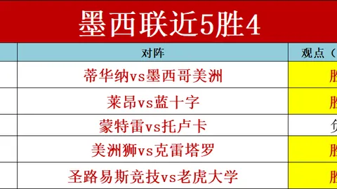 王者荣耀世界首日热度破亿：六年研发大作，品质分析及专家推荐揭